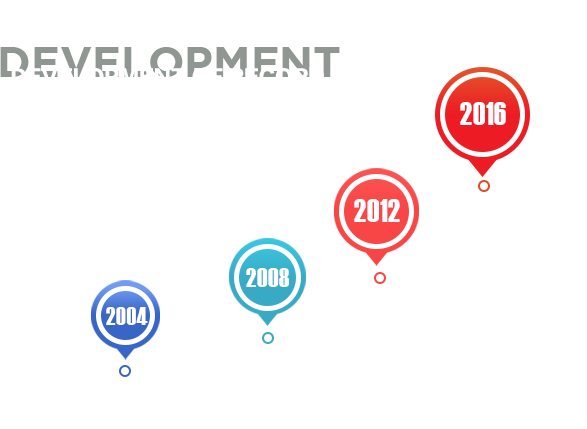 PP YARN，POLYPROPYLENE YARN，900D PP YARN，hollow pp yarn，F(xiàn)DY pp yarn